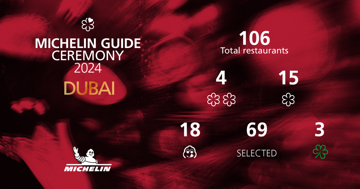 Michelin Guide Cermony 2024